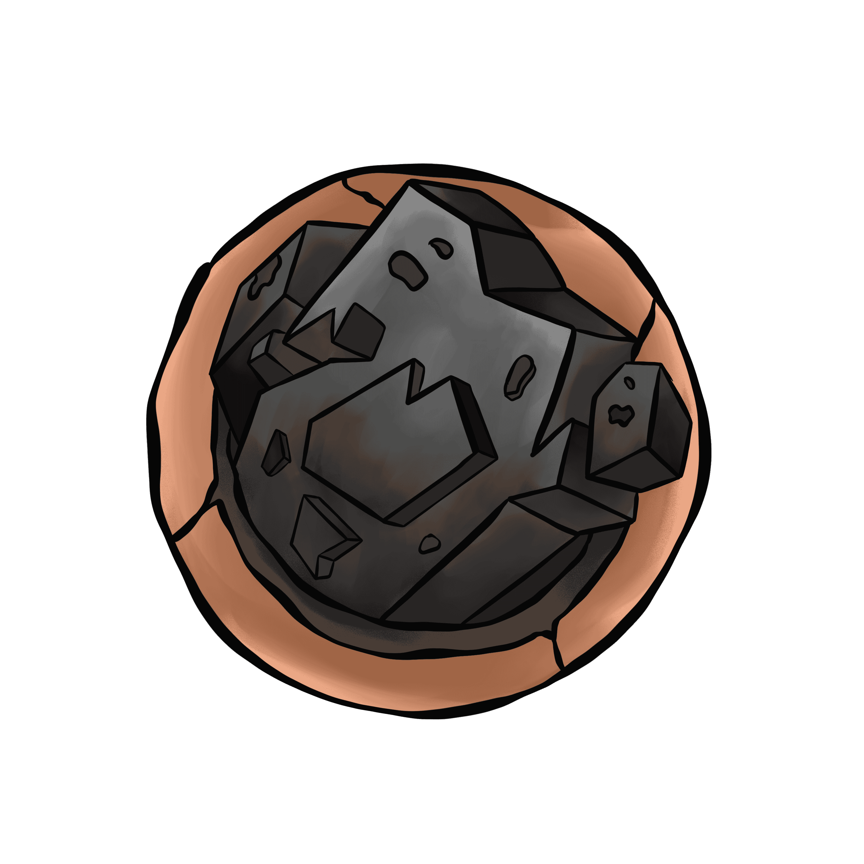 Coal Testing & Beginners